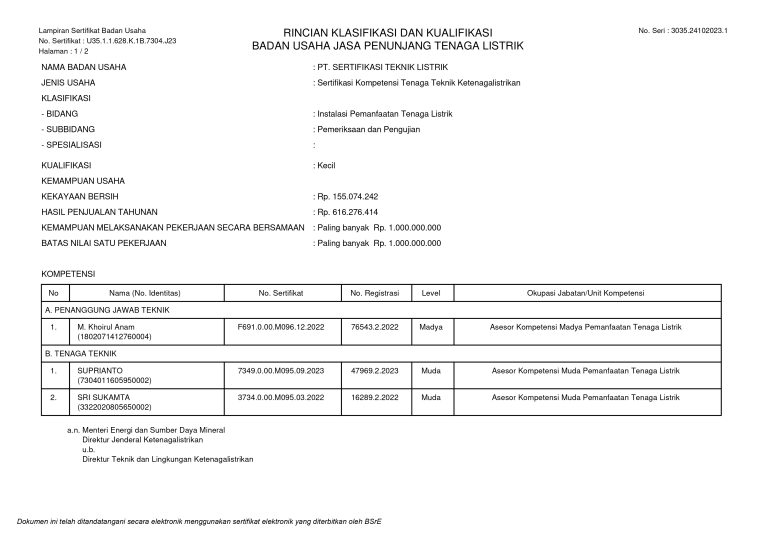 1 IPTL RIKSA UJI_page-0002