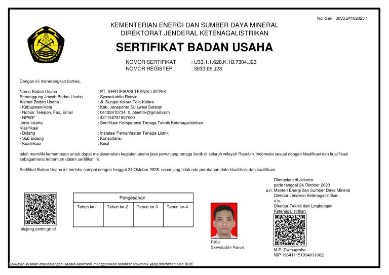 1 IPTL WAS REN_page-0001