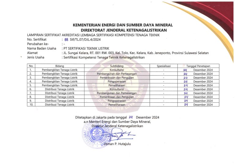 Akreditasi Setitik Belakang